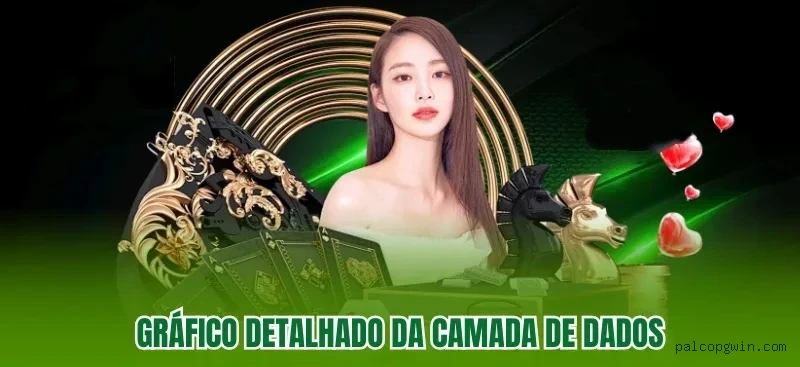 Estratégia Blackjack Palcopg